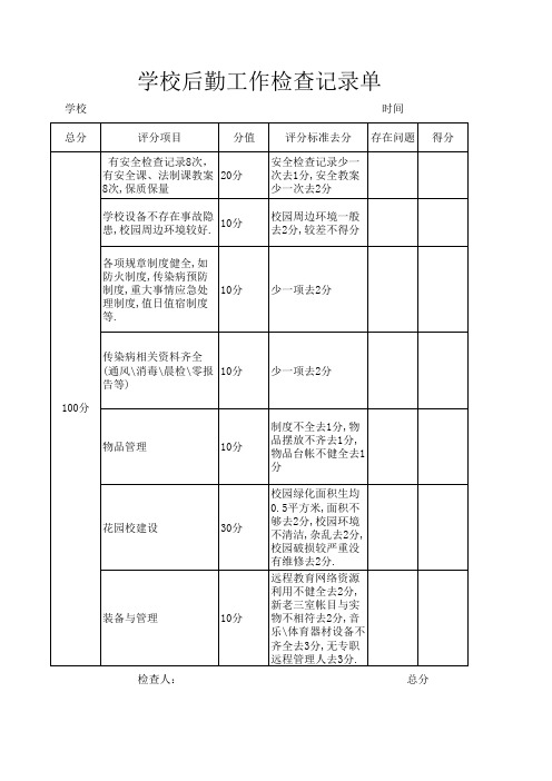 后勤工作检查记录单