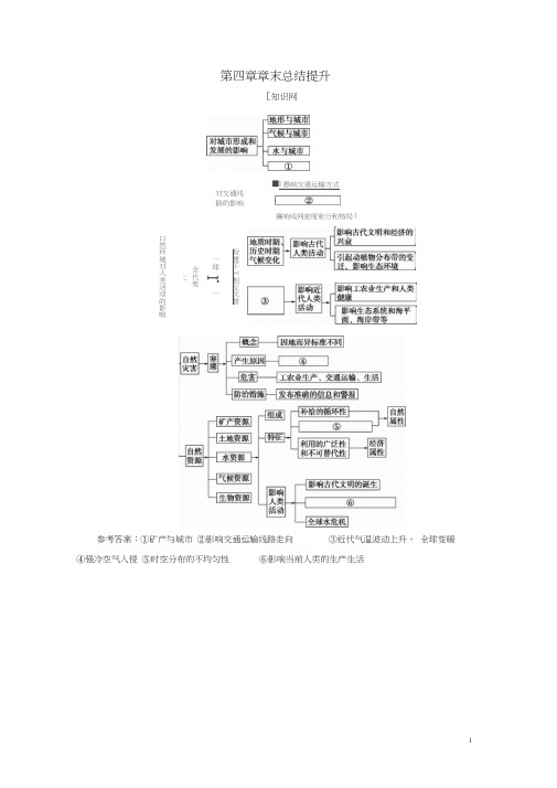 2018-2019学年高中地理第四章自然环境对人类活动的影响章末总结提升练习中图版必修1