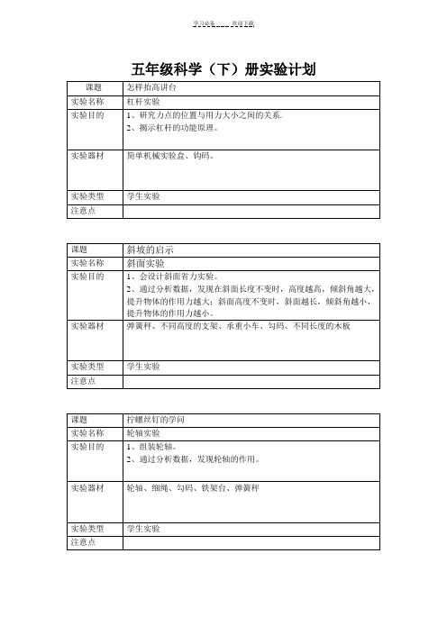 苏教版五年级科学(下)实验计划