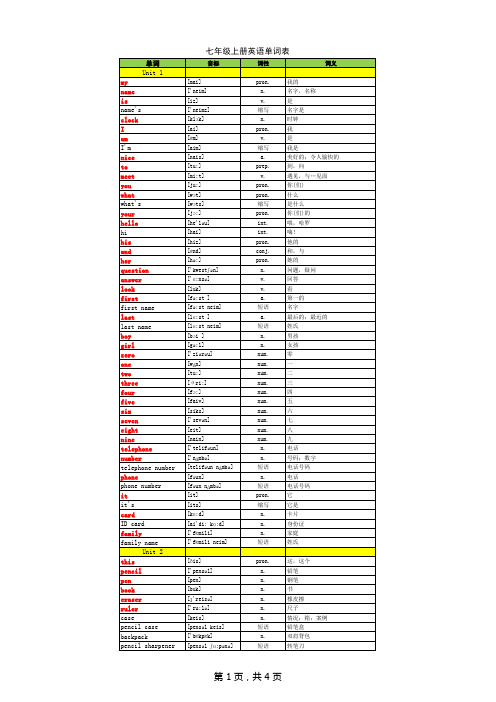 人教版七年级英语上册单词表(含音标、词性、词义)