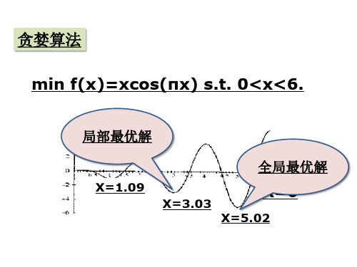 遗传算法