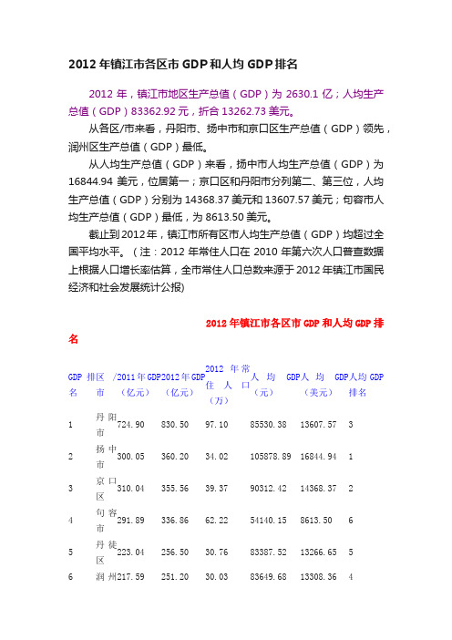 2012年镇江市各区市GDP和人均GDP排名