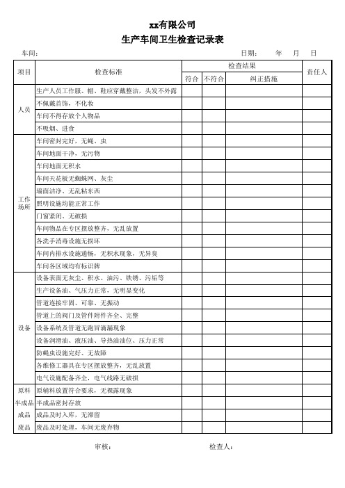 食品生产车间环境卫生检查记录表