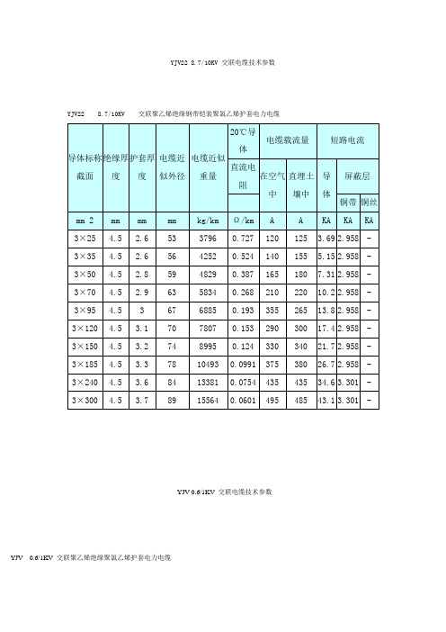 YJV技术参数