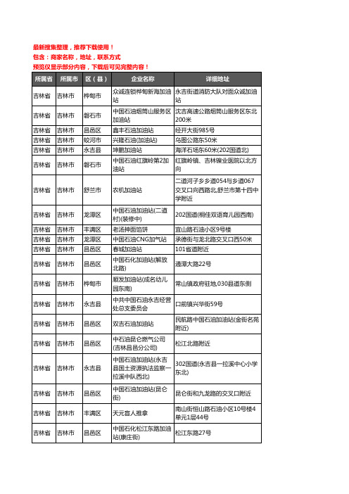 新版吉林省吉林市加油站服务企业公司商家户名录单联系方式地址大全485家