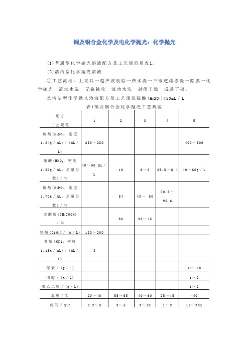 铜及铜合金化学及电化学抛光