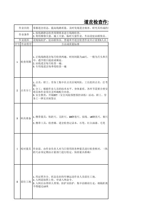 1-2道岔检查作业