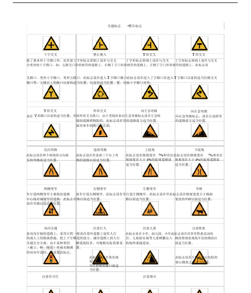 所有交通标志图片大全