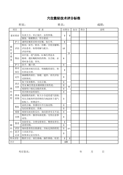 穴位敷贴技术评分标准