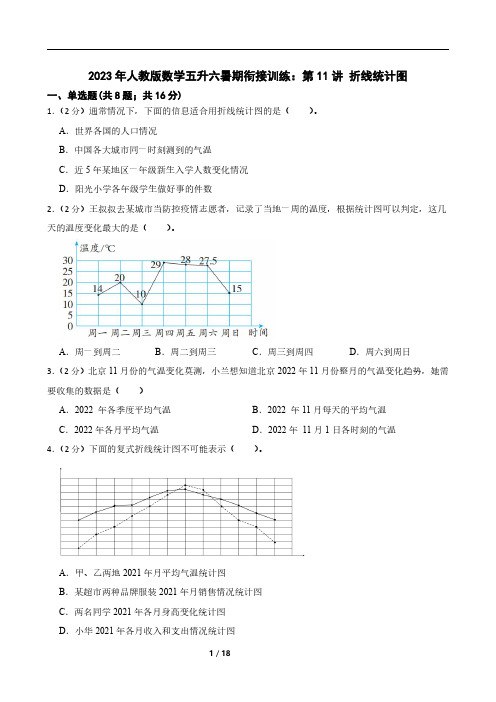 2023年人教版数学五升六暑期衔接训练：第11讲 折线统计图