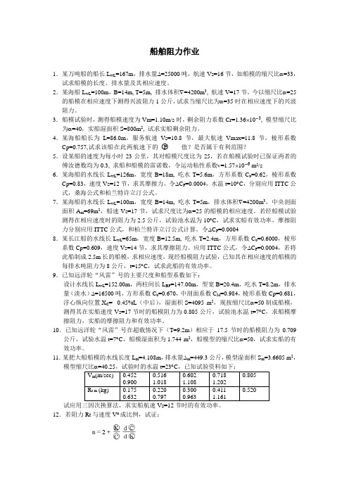 上交船舶原理阻力作业