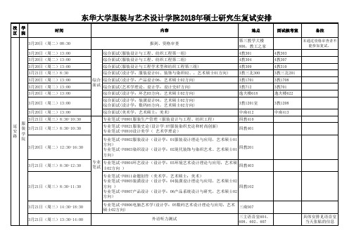 东华大学服装与艺术设计学院2018年硕士研究生复试安排