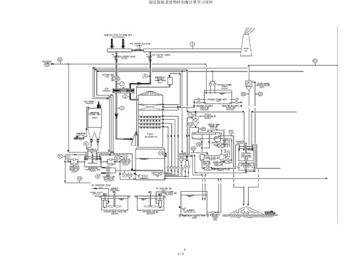 湿法脱硫系统物料平衡计算学习资料