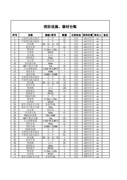 消防设施 器材台账