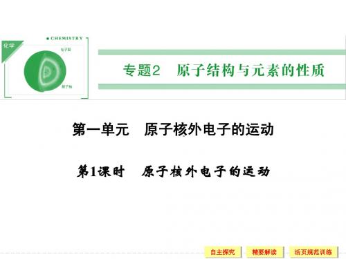 2013年最新高中化学精品教学课件：第一单元 原子核外电子的运动 第一课时 原子核外电子的运动