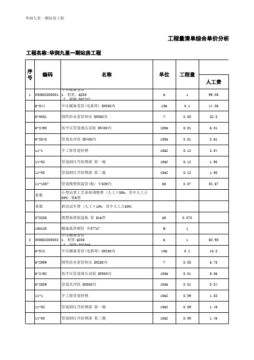 管道与设备报价表