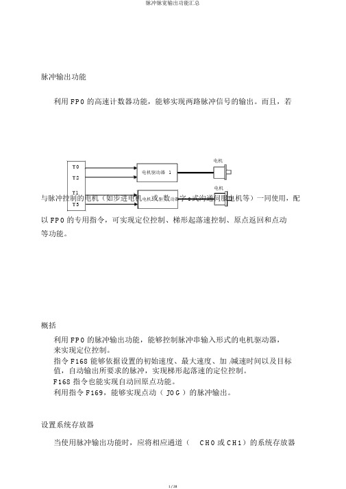 脉冲脉宽输出功能汇总