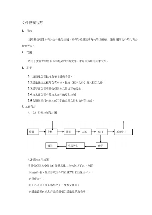 文件控制程序