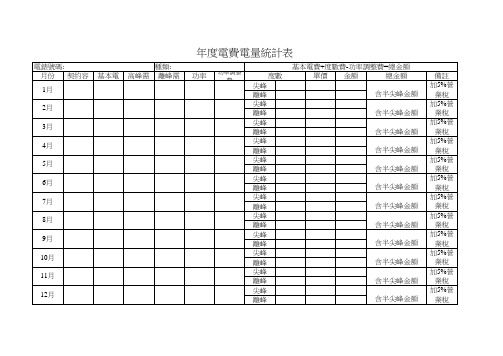 电费电量统计表