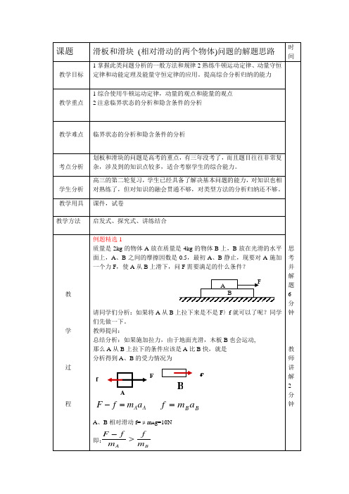 课题滑板和滑块 (相对滑动的两个物体)问题的解题思路