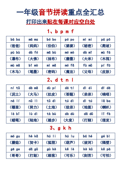 部编版一年级语文上册音节拼读全汇总