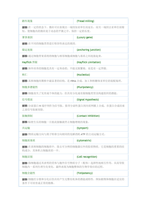 细胞生物学名词解释