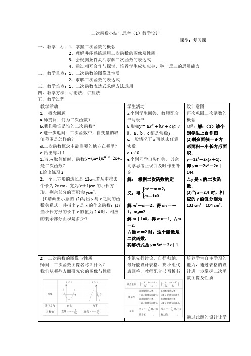 二次函数小结与思考(1)教学设计