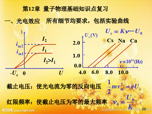 量子物理基础知识点复习