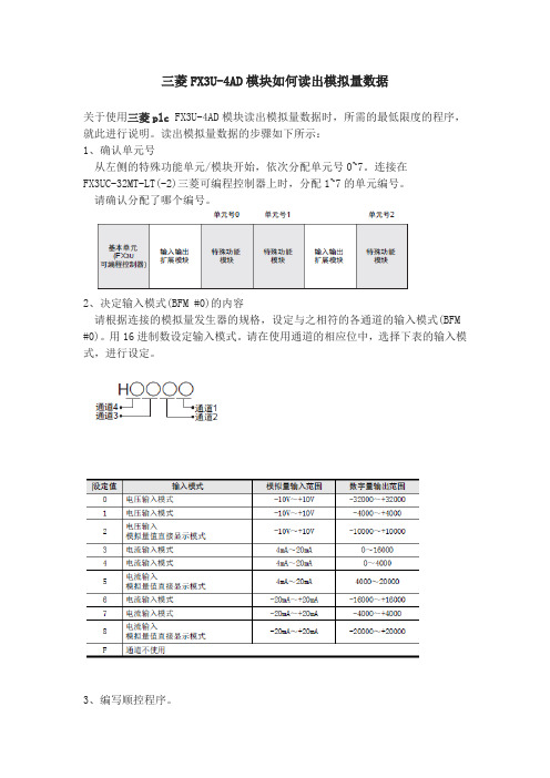 三菱FX3U-4AD模块如何读出模拟量数据