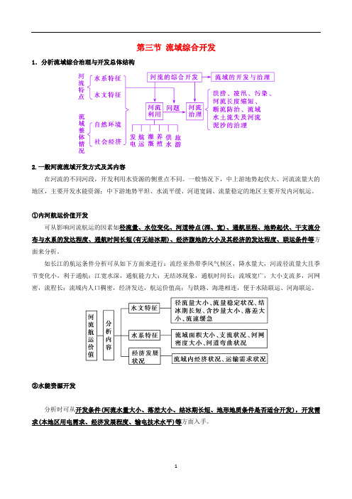 2019高考地理总复习区域地理第6章 第3节流域综合开发学案新人教版必修3(含答案)