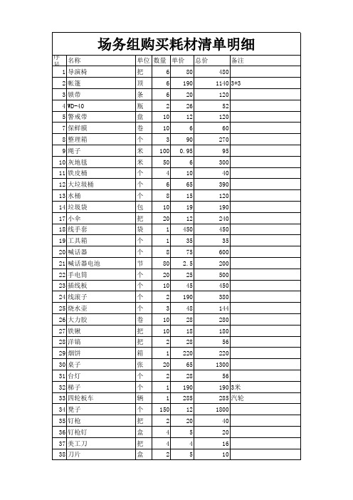 场务组耗材实价