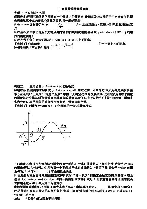 三角函数的图像的变换