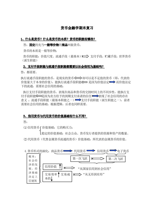 西南财经大学货币金融学期末复习资料【弘毅考研】