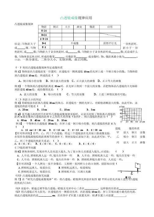 凸透镜成像规律讲义