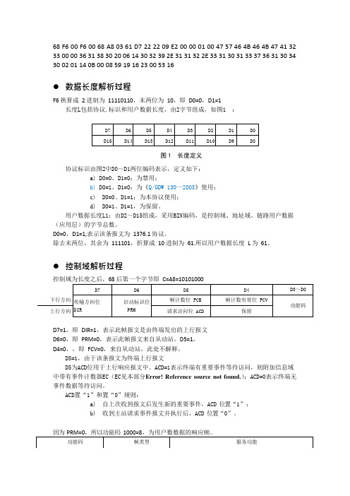 376.1报文解析示例(可编辑修改word版)