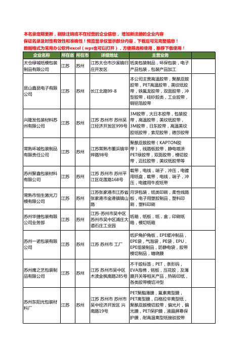 新版江苏省苏州纸模包装工商企业公司商家名录名单大全15家