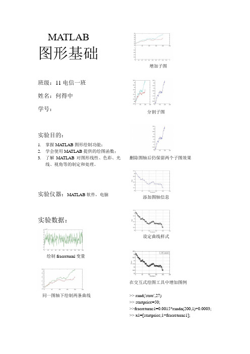 MATLAB第四章实验报告