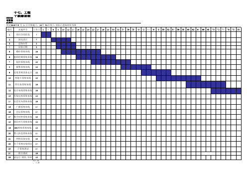 弱电智能化施工进度表横道图(180)