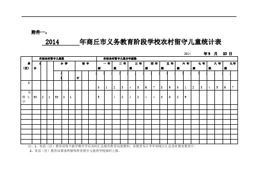 小学留守儿童统计表和基本情况统计表