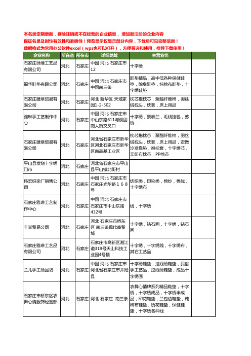 新版河北省石家庄十字绣工商企业公司商家名录名单联系方式大全47家