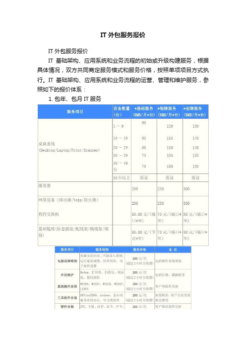 IT外包服务报价