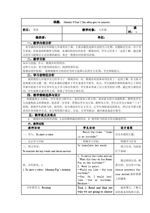 外研版七年级英语上册《ontents  Module 8 Unit 2 She often goes to concerts.》精品教案_1