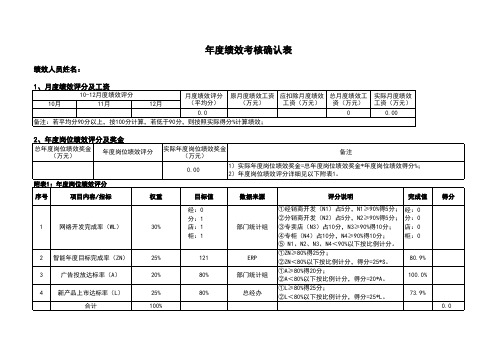 年度绩效考核确认表