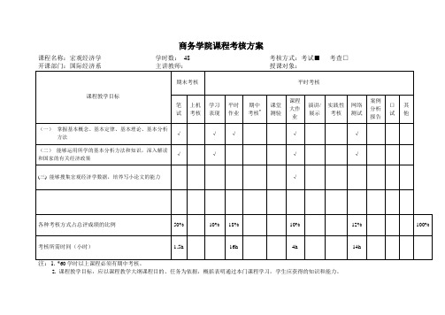 联大商院宏观经济学考核方案及详细考核标准