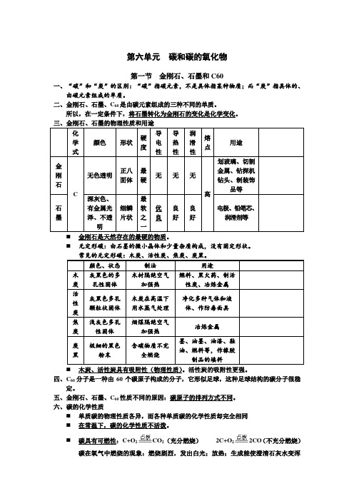 九年级化学第六章知识点总结