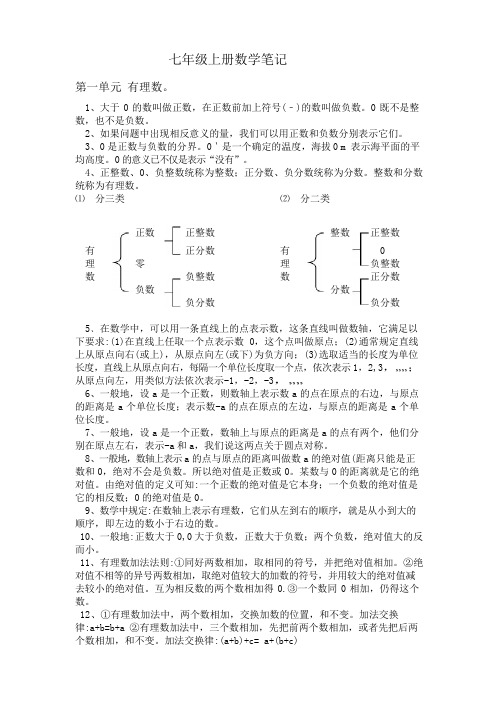 七年级上册数学笔记