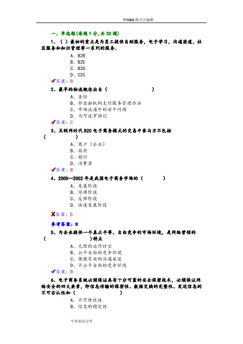 2016公需课最新电子商务2