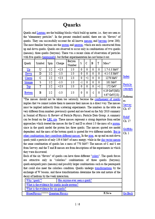 Quarks——介绍夸克的英文资料