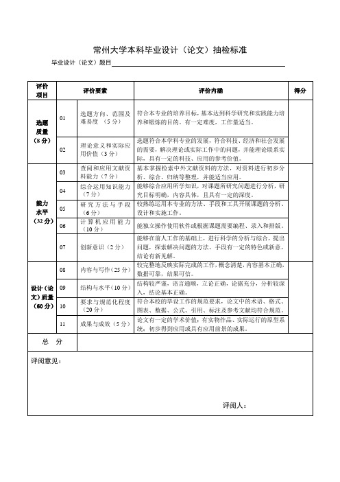 常州大学本科毕业设计(论文)抽检标准