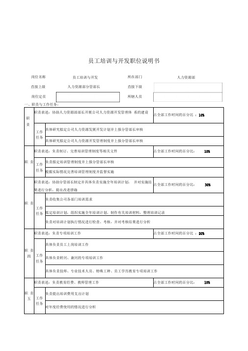 华北光学仪器公司人力资源部员工培训与开发职位说明书